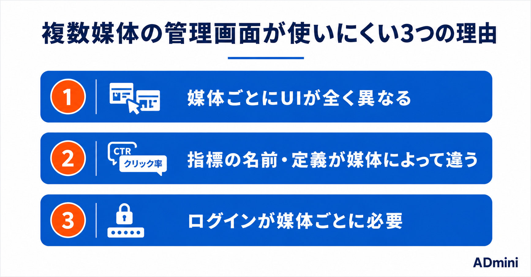 広告媒体の管理画面が使いにくいと感じる理由と、複数媒体を快適に管理するための現実解