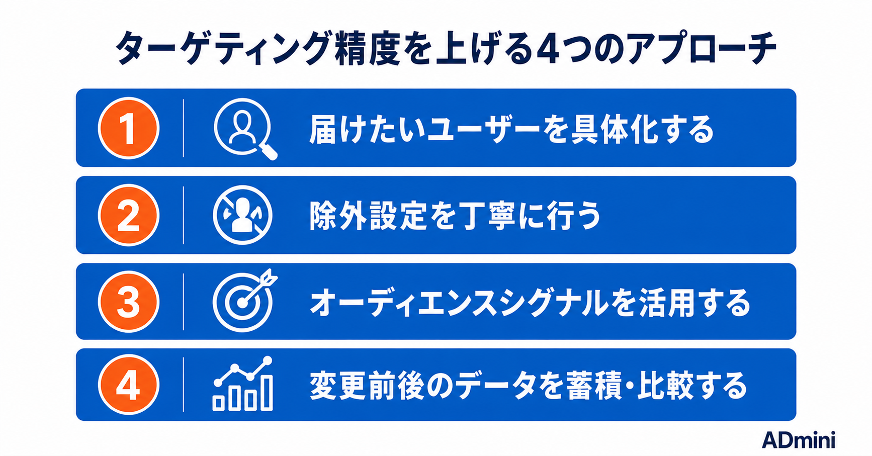 広告のターゲティング精度を上げる方法｜オーディエンス設計から除外設定まで実践解説
