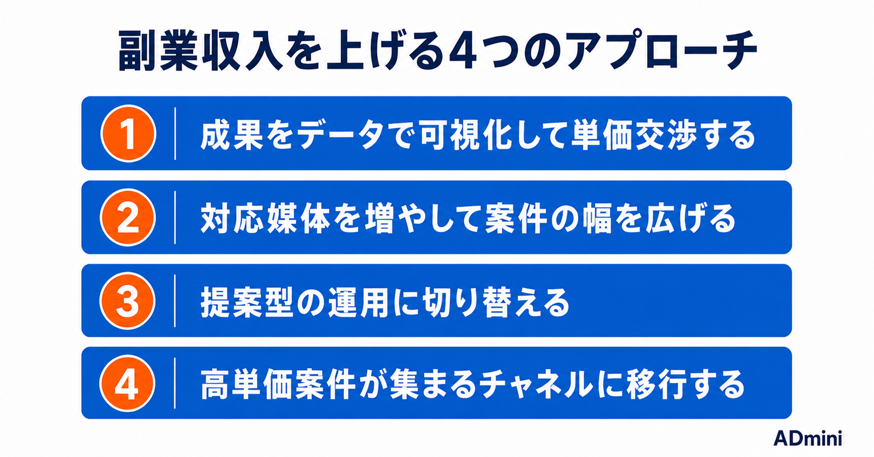 広告運用の副業で単価を上げるための実践ガイド