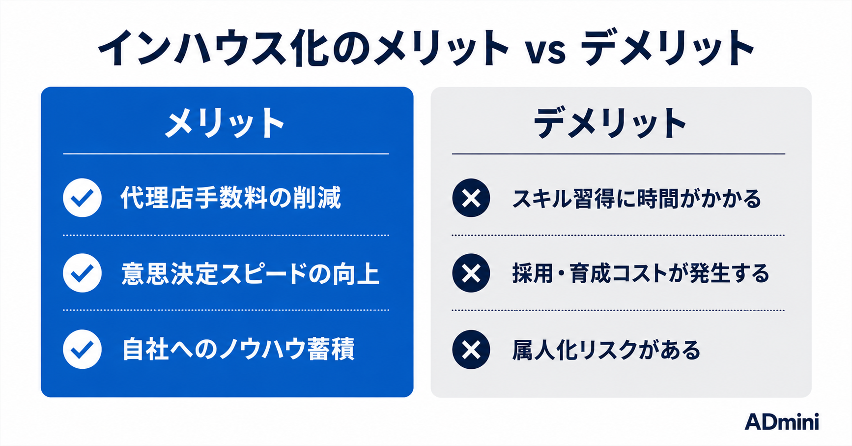 広告運用のインハウス化のメリット・デメリットを正直に解説