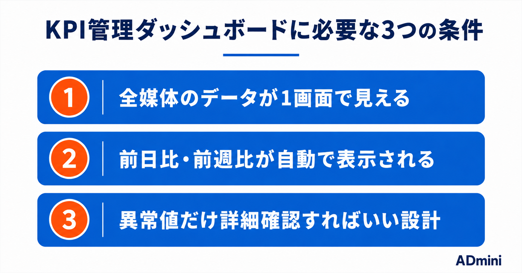 ADminiのKPIダッシュボードを設定する実践ガイド