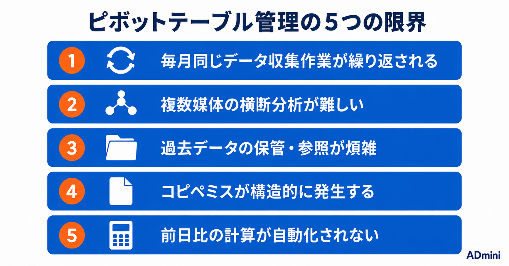 広告運用のピボットテーブル分析には限界がある｜スプシを卒業してダッシュボード管理に移行する理由