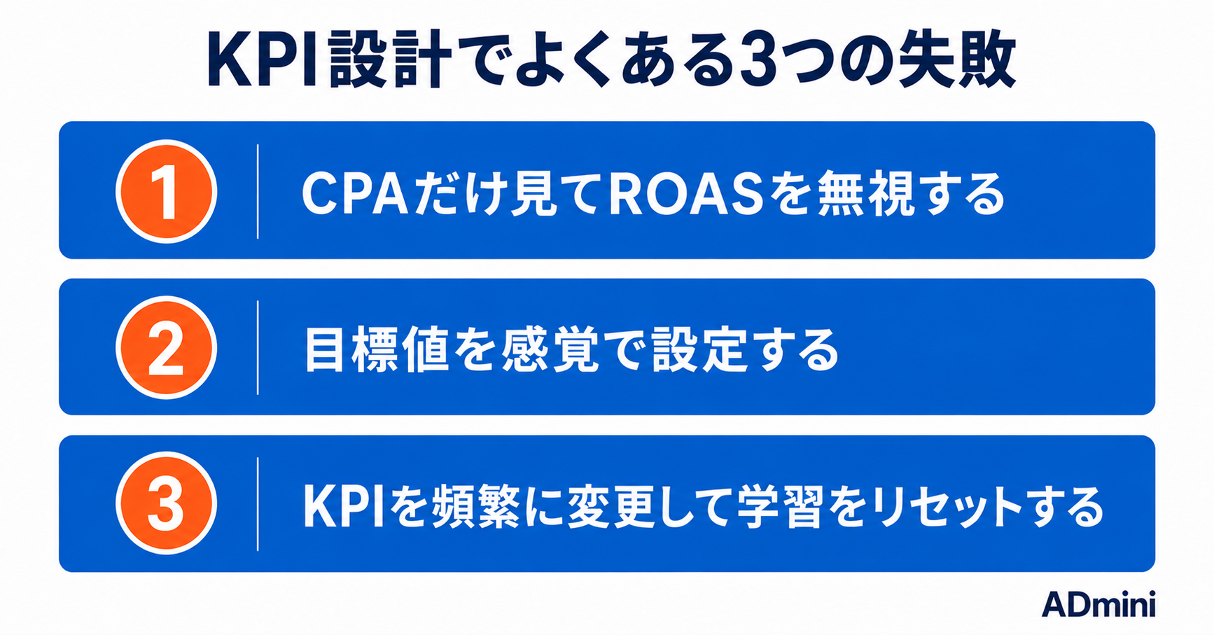 広告運用のKPI設計完全ガイド｜CPAとROASの使い分けと目標値の決め方