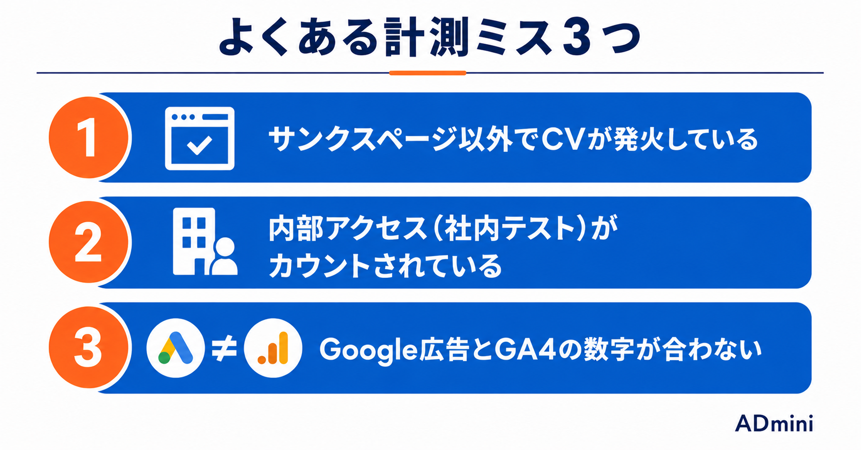 GA4で広告運用のコンバージョン計測を正確に設定する方法