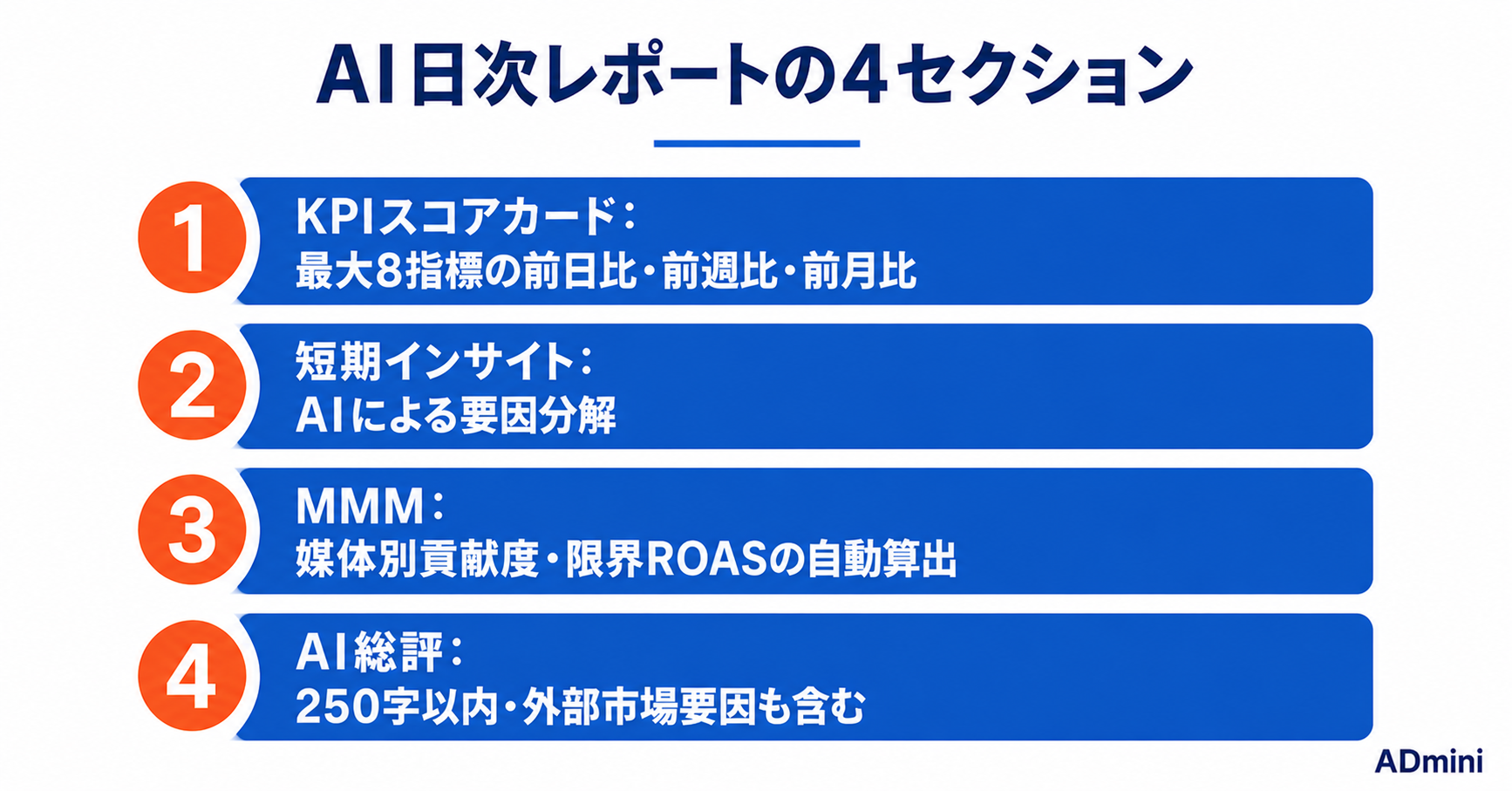 ADminiのAI日次レポートとは？設定方法と毎朝届くレポートの活用法