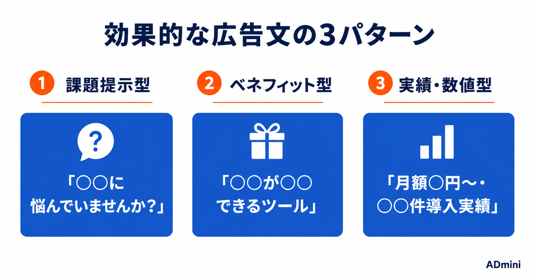 広告クリエイティブの作り方｜フリーランス・1人マーケターが成果につながるテキスト・バナー広告を制作する実践手順