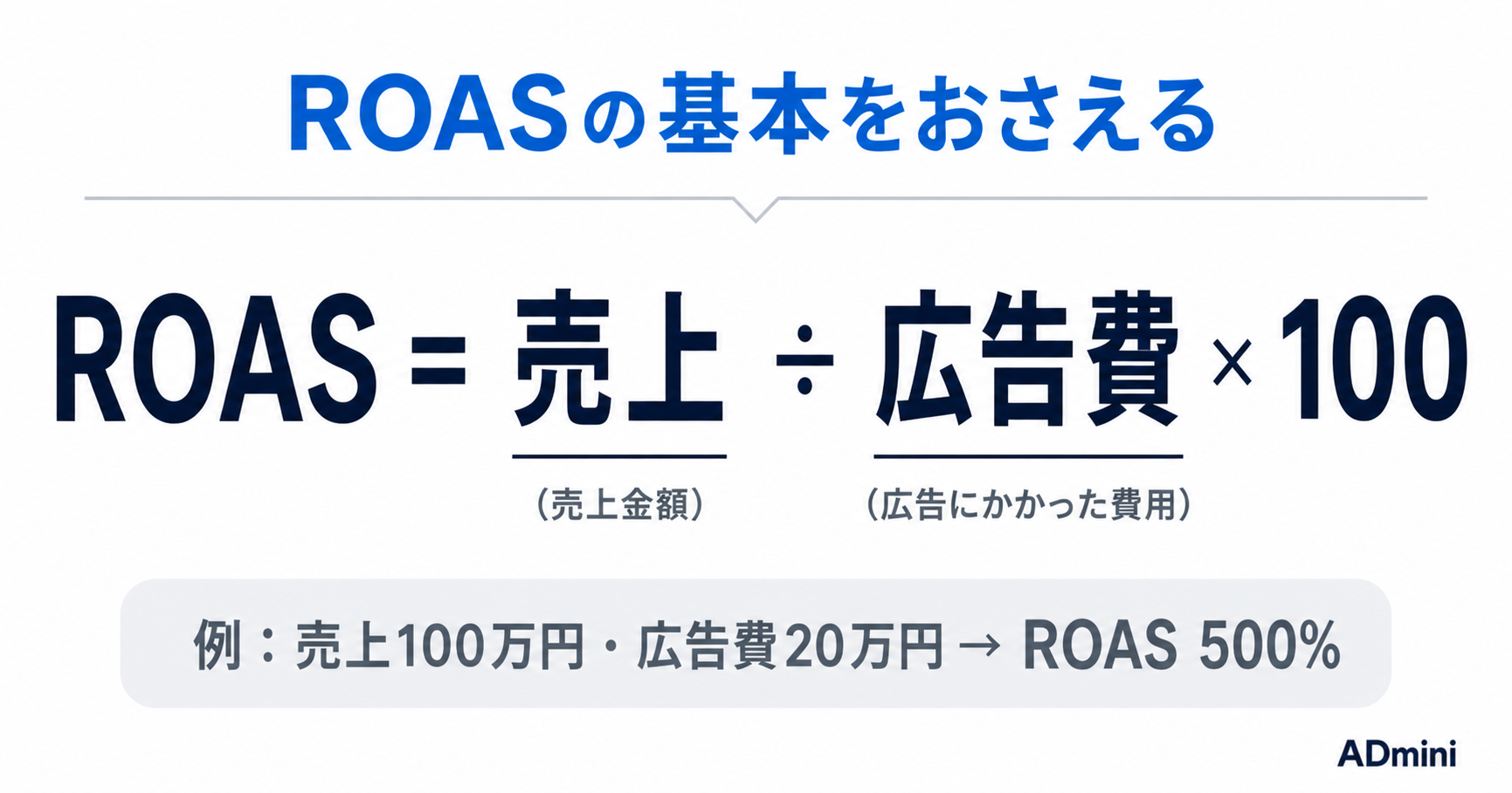 広告運用のROAS改善を加速させる分析思考と実践ステップ｜データを武器にする1人マーケターの戦い方