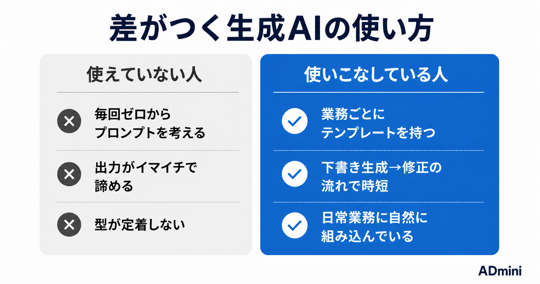 生成AIを広告運用に活用する実践ガイド2026｜フリーランス・1人マーケターが今すぐ始められること