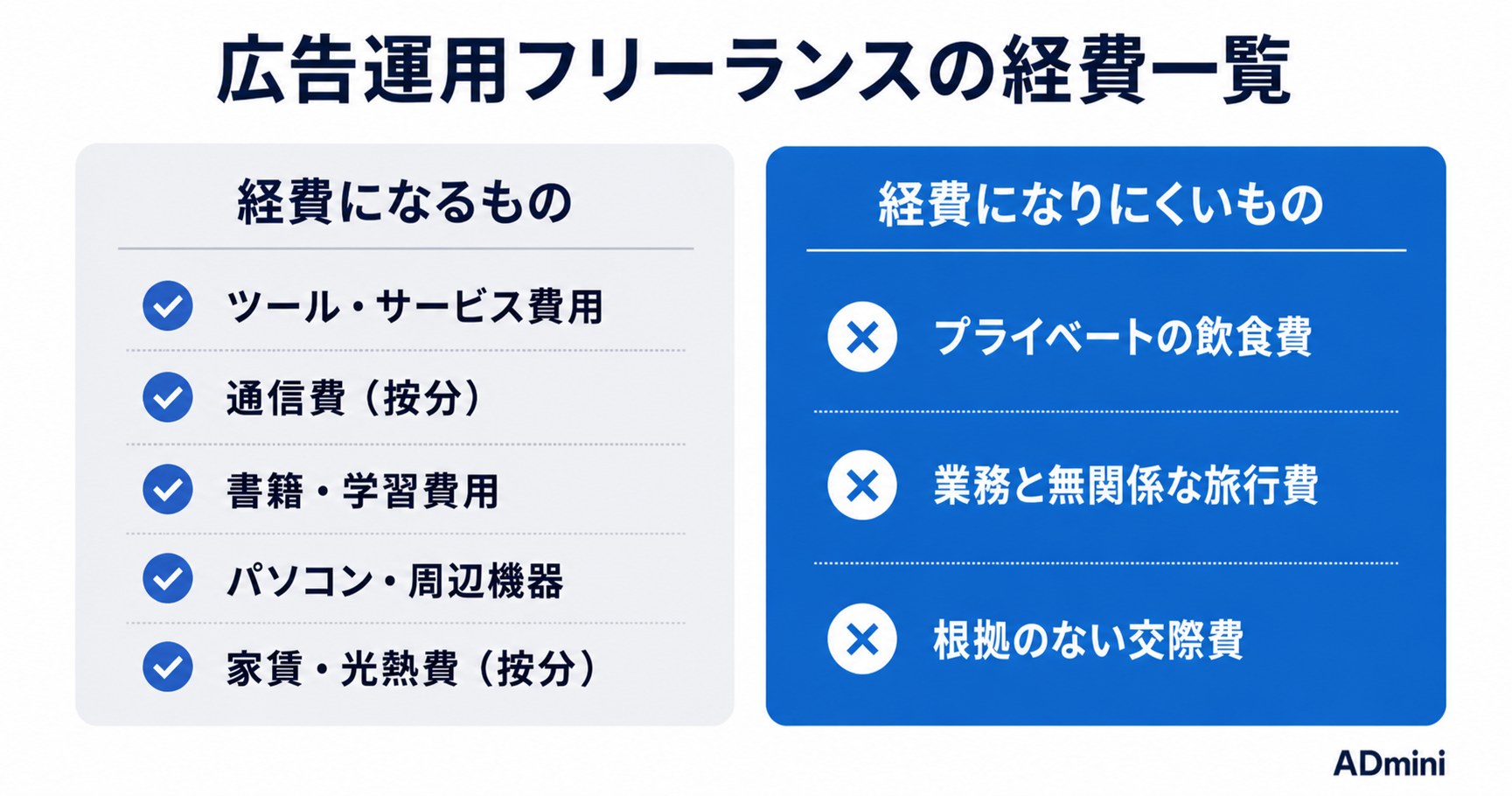 広告運用の副業・フリーランスが知っておくべき確定申告の基本｜経費になるもの・ならないものを整理する