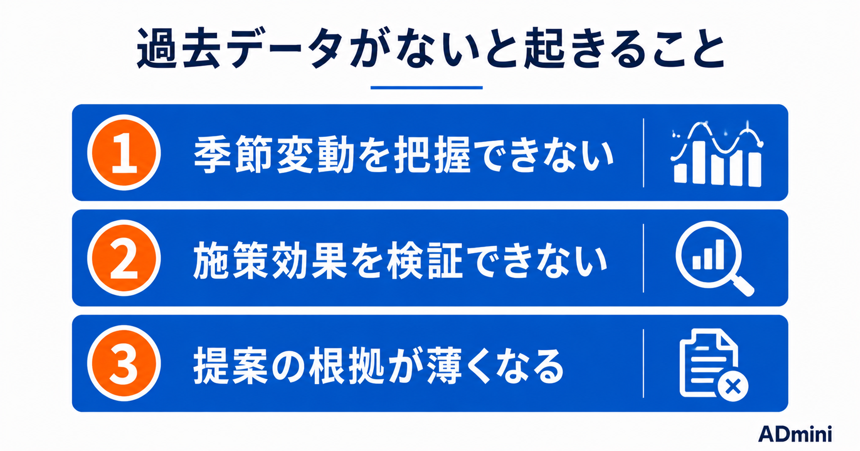 広告データを長期蓄積すると運用が変わる理由｜過去データを「資産」に変えるための管理術