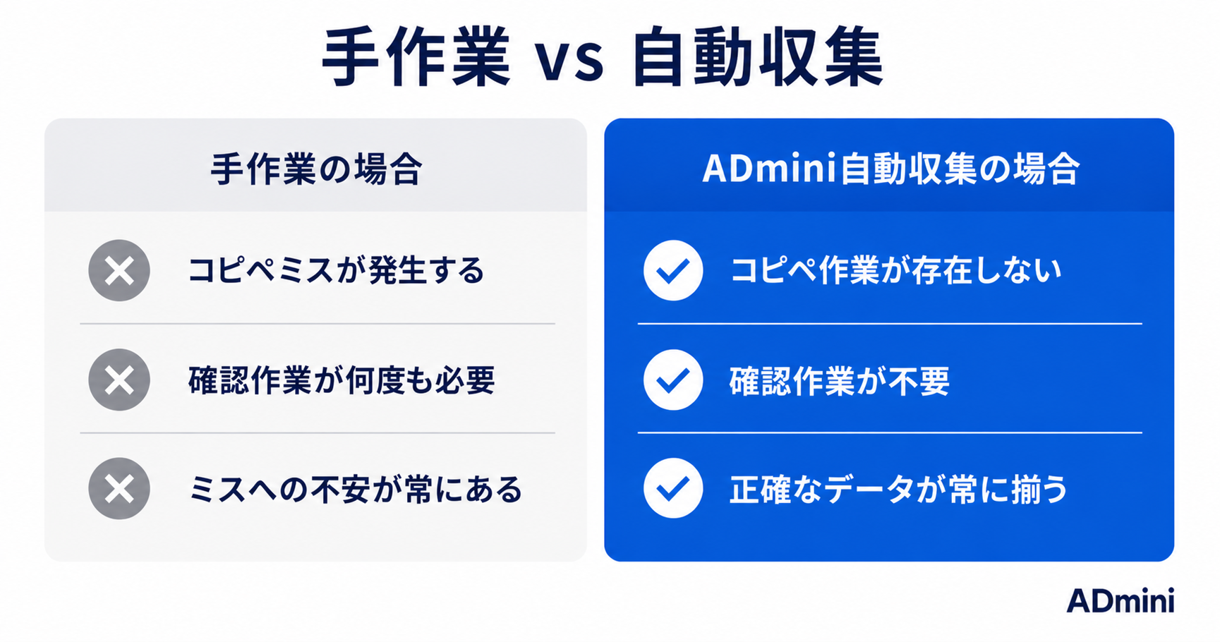 広告運用の手作業ミスはなぜなくならないのか？データ集計を自動化してミスのプレッシャーから解放される方法