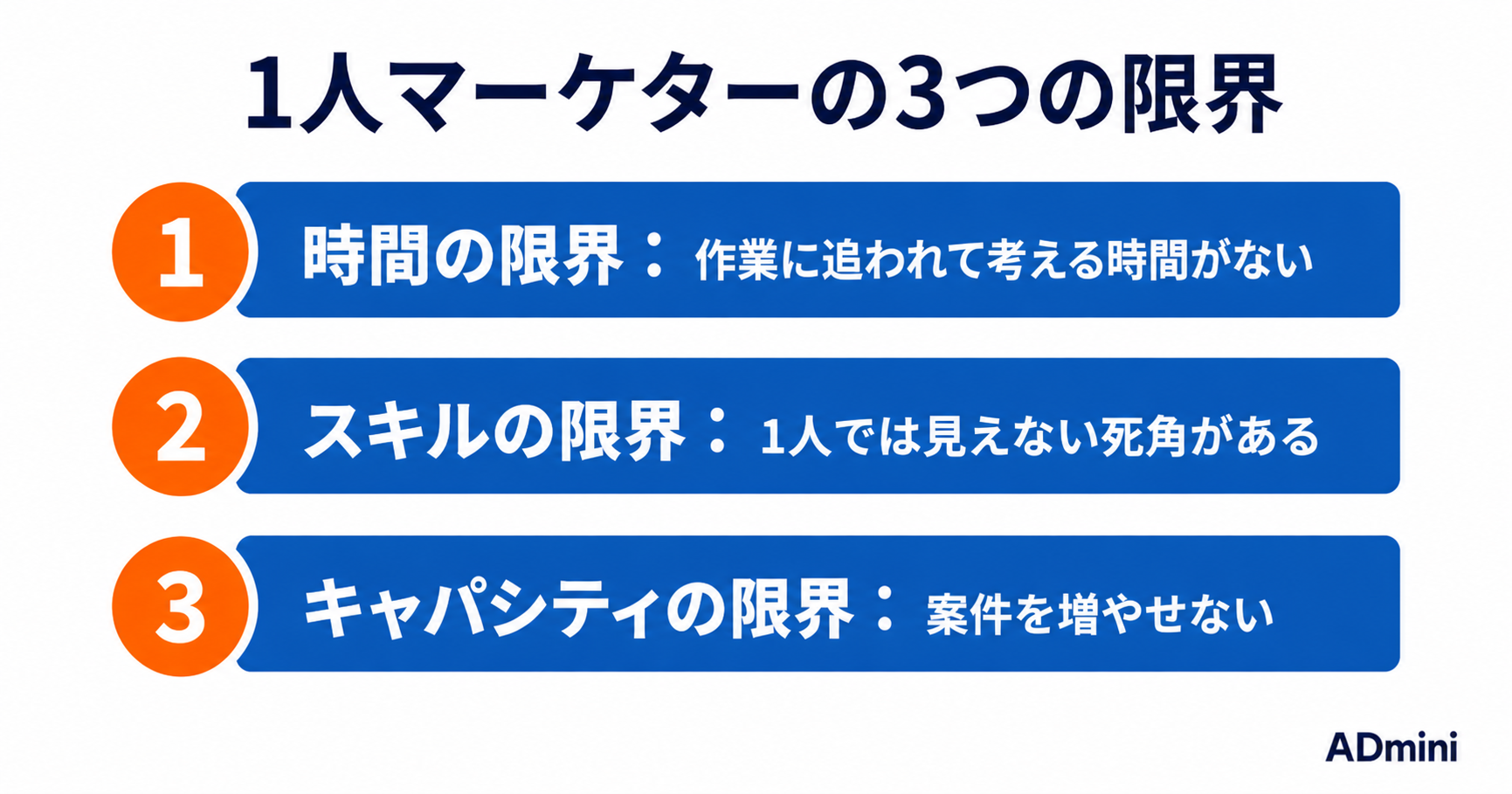 1人で広告運用を回すマーケターが直面する3つの限界と、それを突破するための考え方