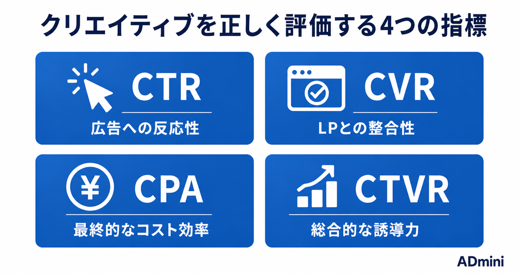 広告クリエイティブの効果測定はCTRだけ見ていませんか？正しい評価軸と改善サイクルの回し方