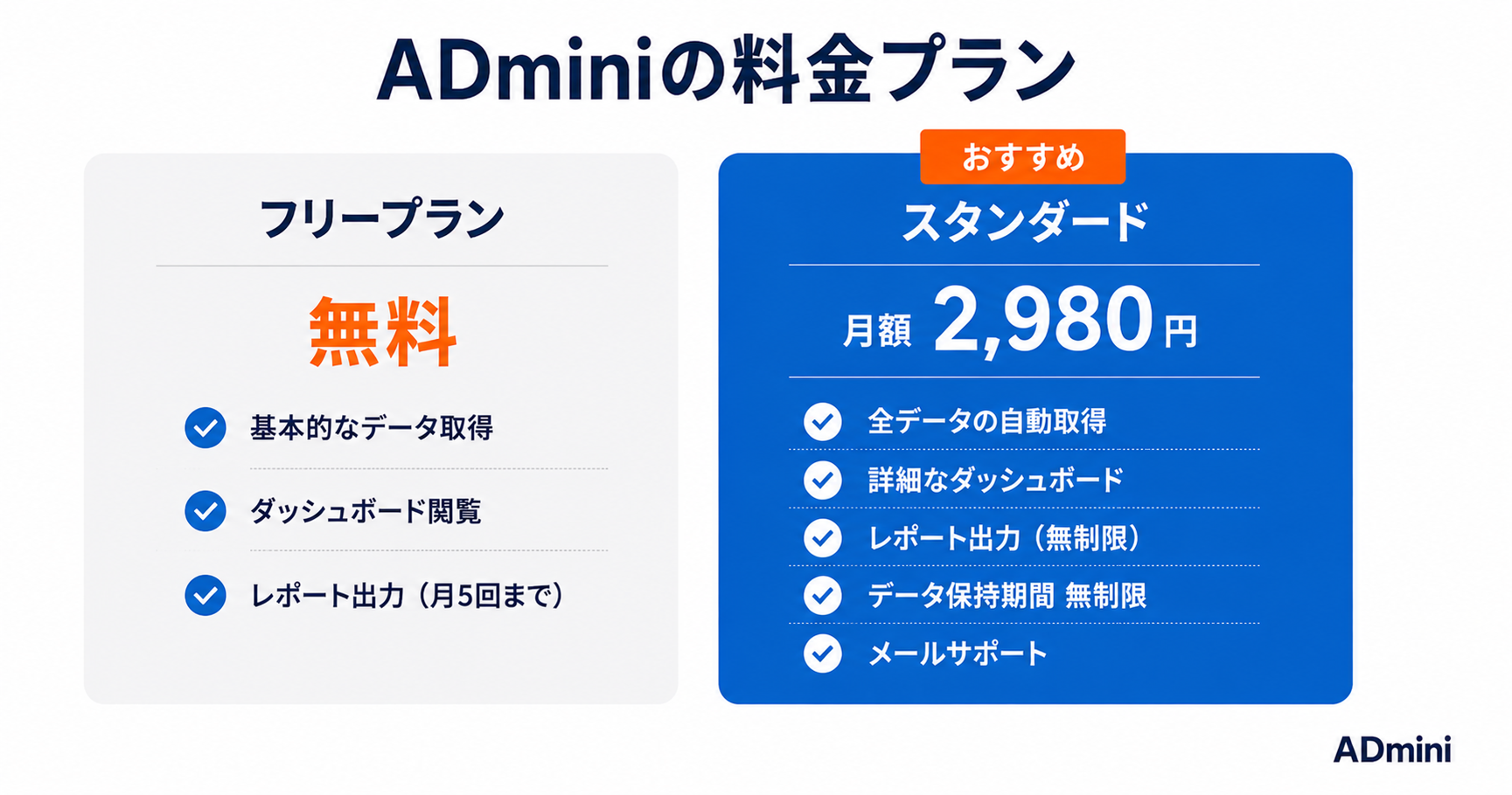 ADminiの始め方と基本的な使い方｜広告データの自動収集からダッシュボード確認まで解説
