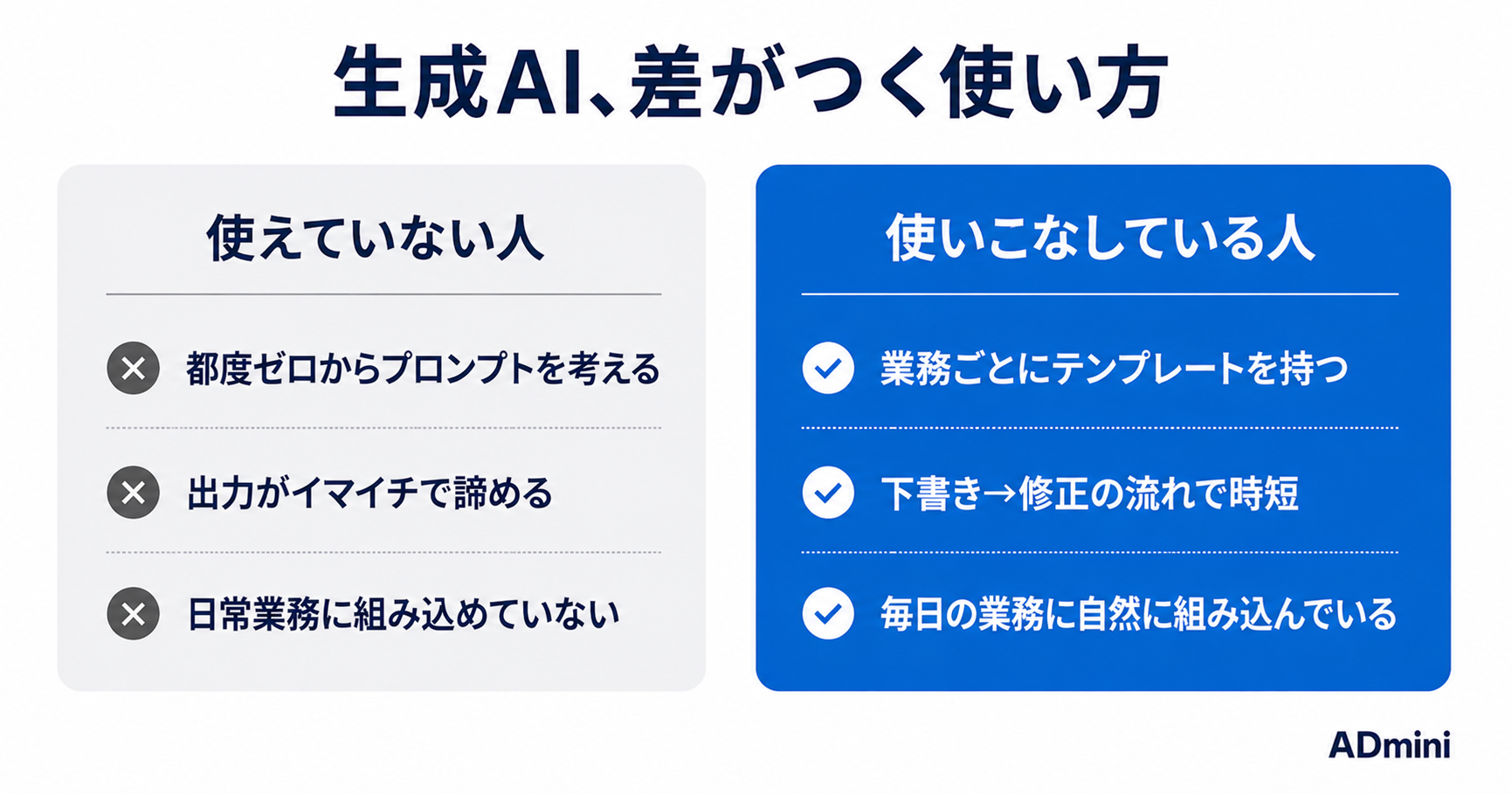 ChatGPTを広告運用に使いこなすマーケターと使えないマーケターの差