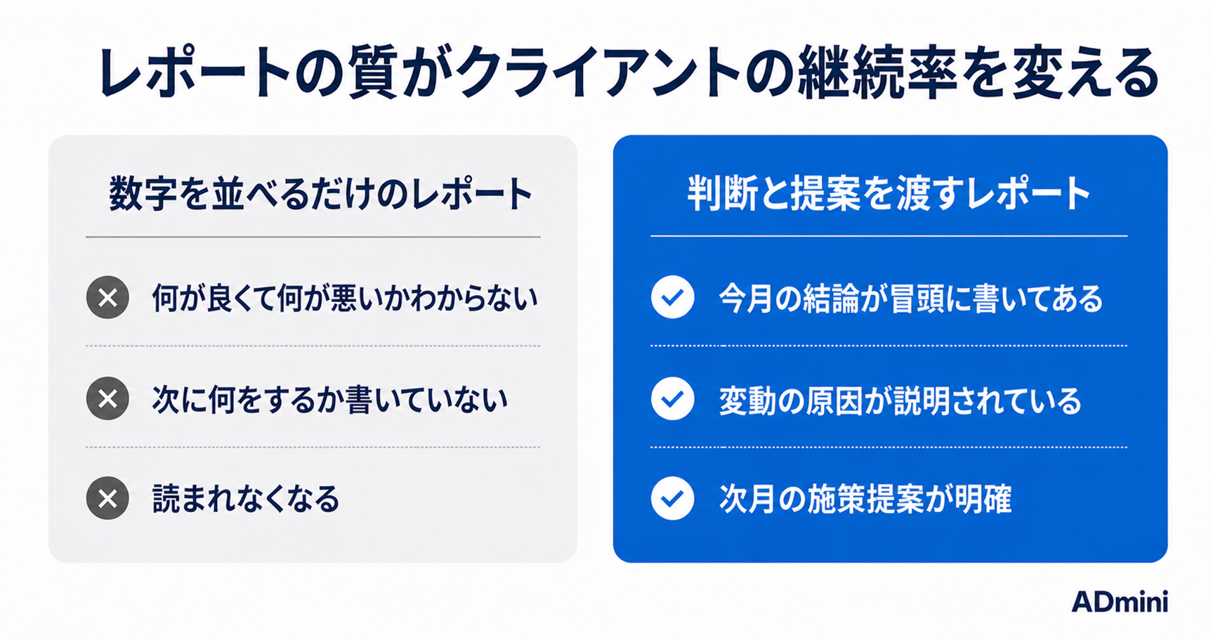 クライアントに「わかりやすい」と言われる広告月次レポートの作り方｜構成・内容・提出の流れ