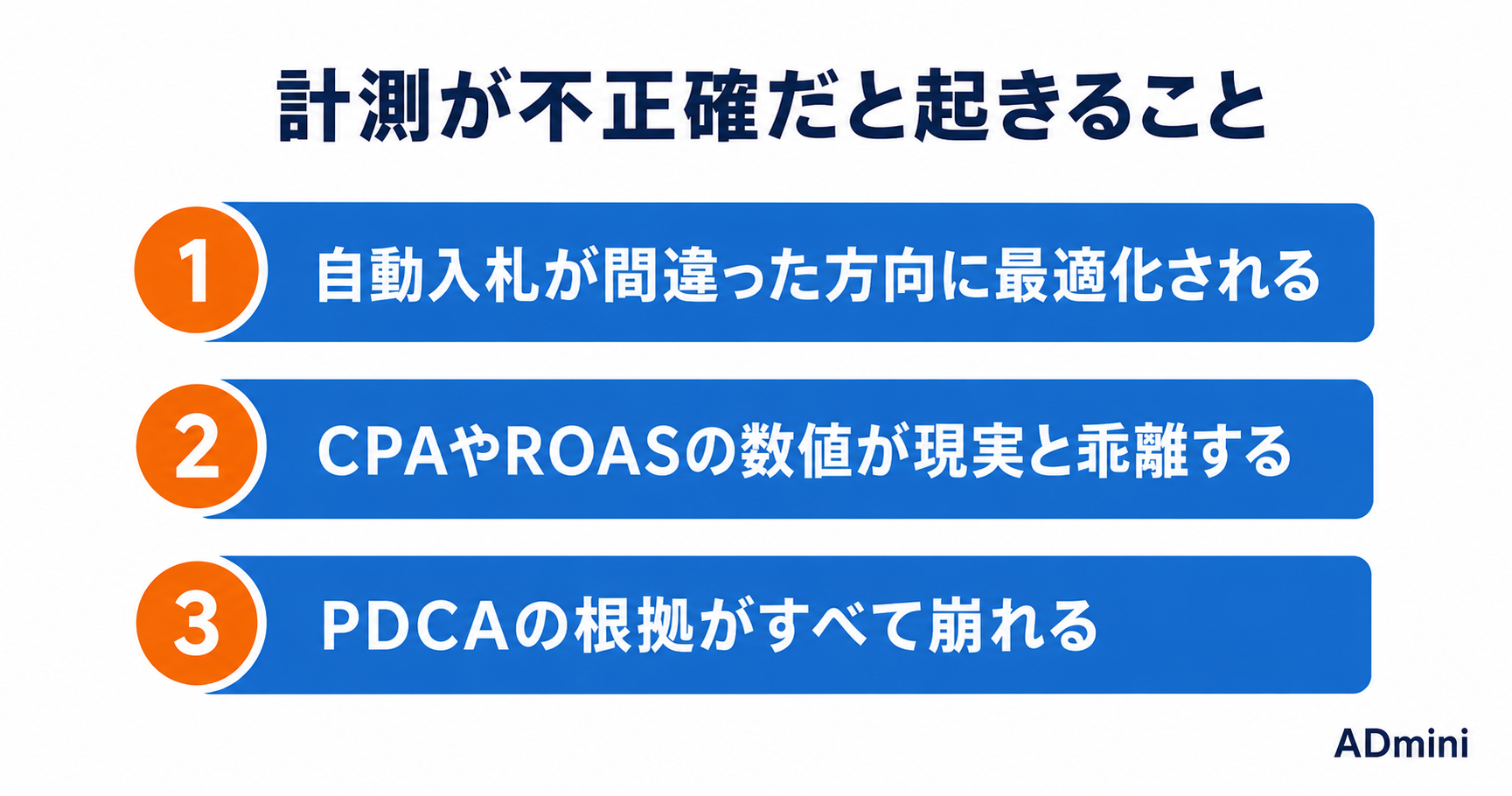 広告運用のコンバージョン計測が不正確だと何が起きるか｜正しい設定と精度を上げるための基本