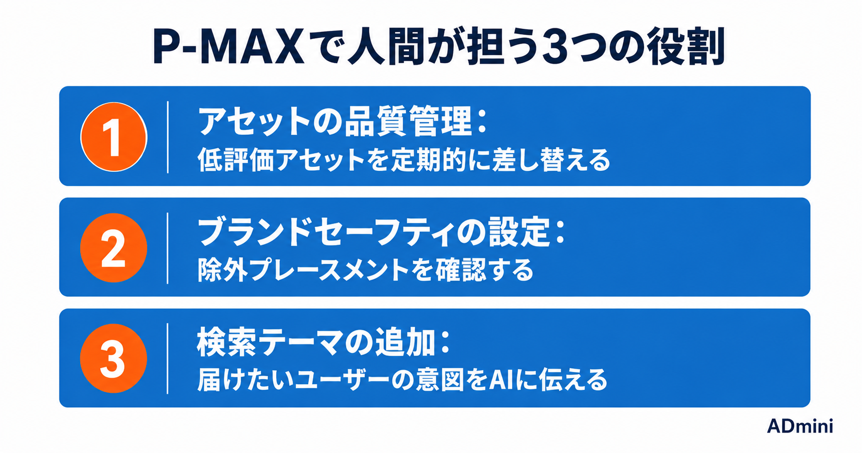 Performance Maxを使いこなせていない広告運用者へ｜AI任せにしない正しい活用と管理の考え方
