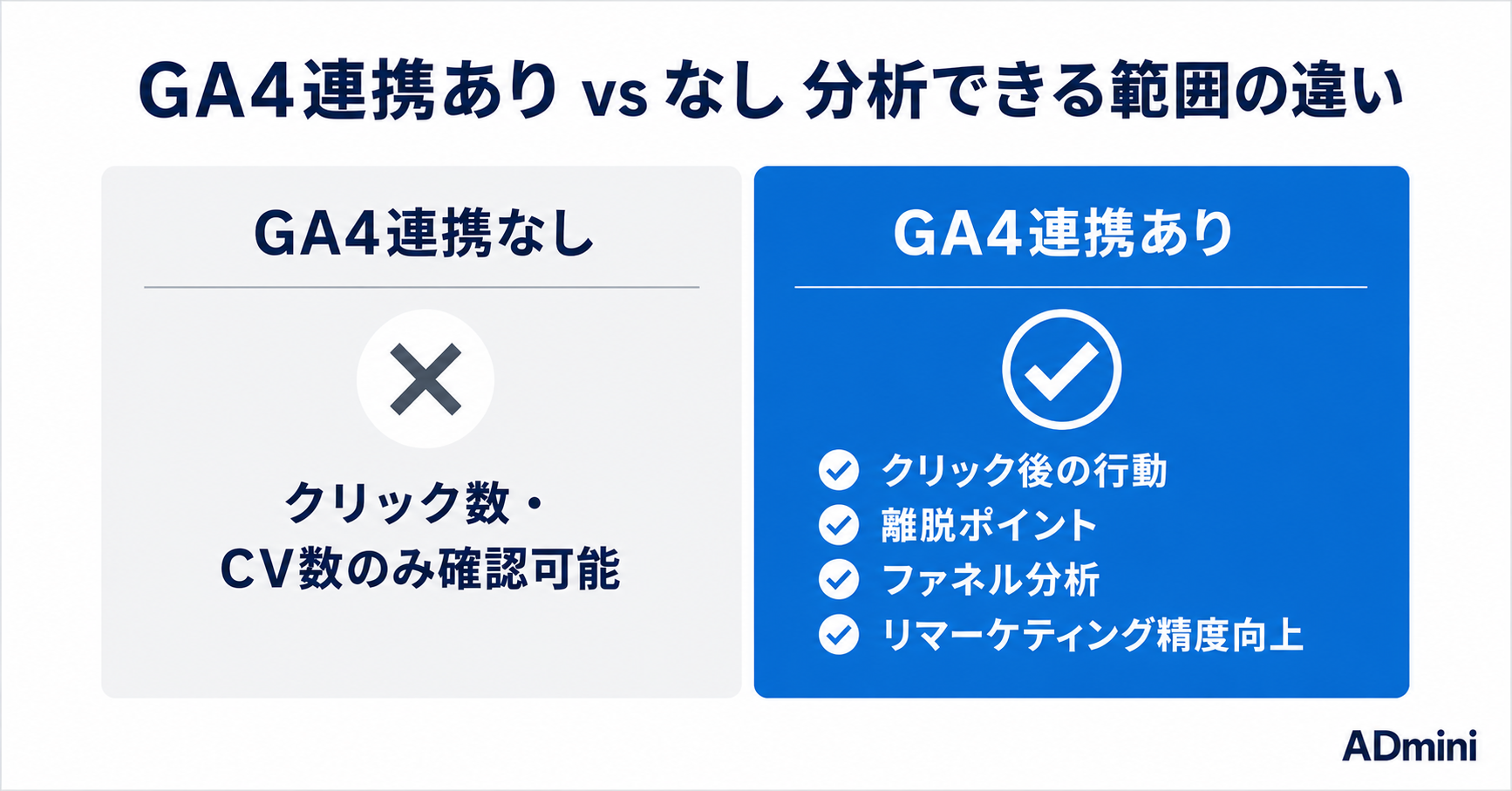 広告運用者がGA4を活用するメリットとは？Google広告との連携で分析精度を上げる方法
