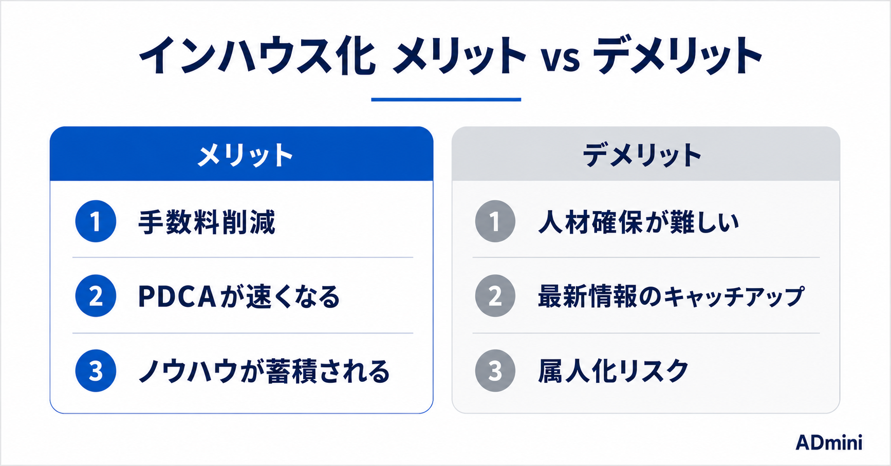 広告運用のインハウス化を検討する前に知っておくべきこと｜メリット・デメリットと現実的な進め方