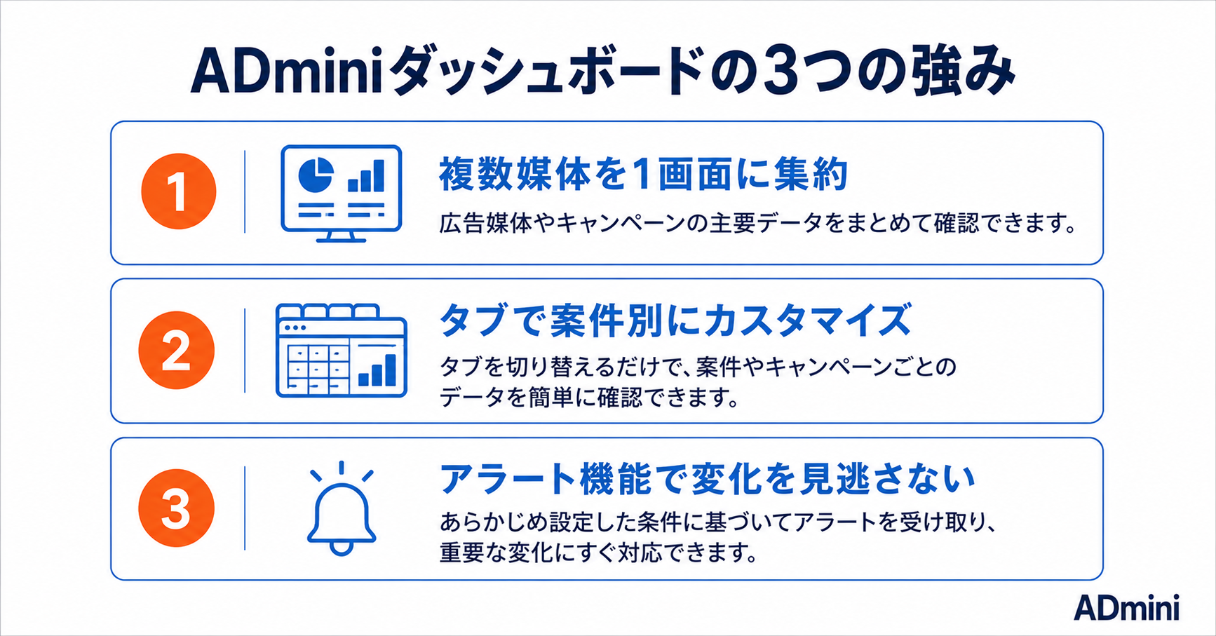 ADminiのダッシュボードでKPIを一元管理する方法｜毎日の確認作業を5分で終わらせる設計術
