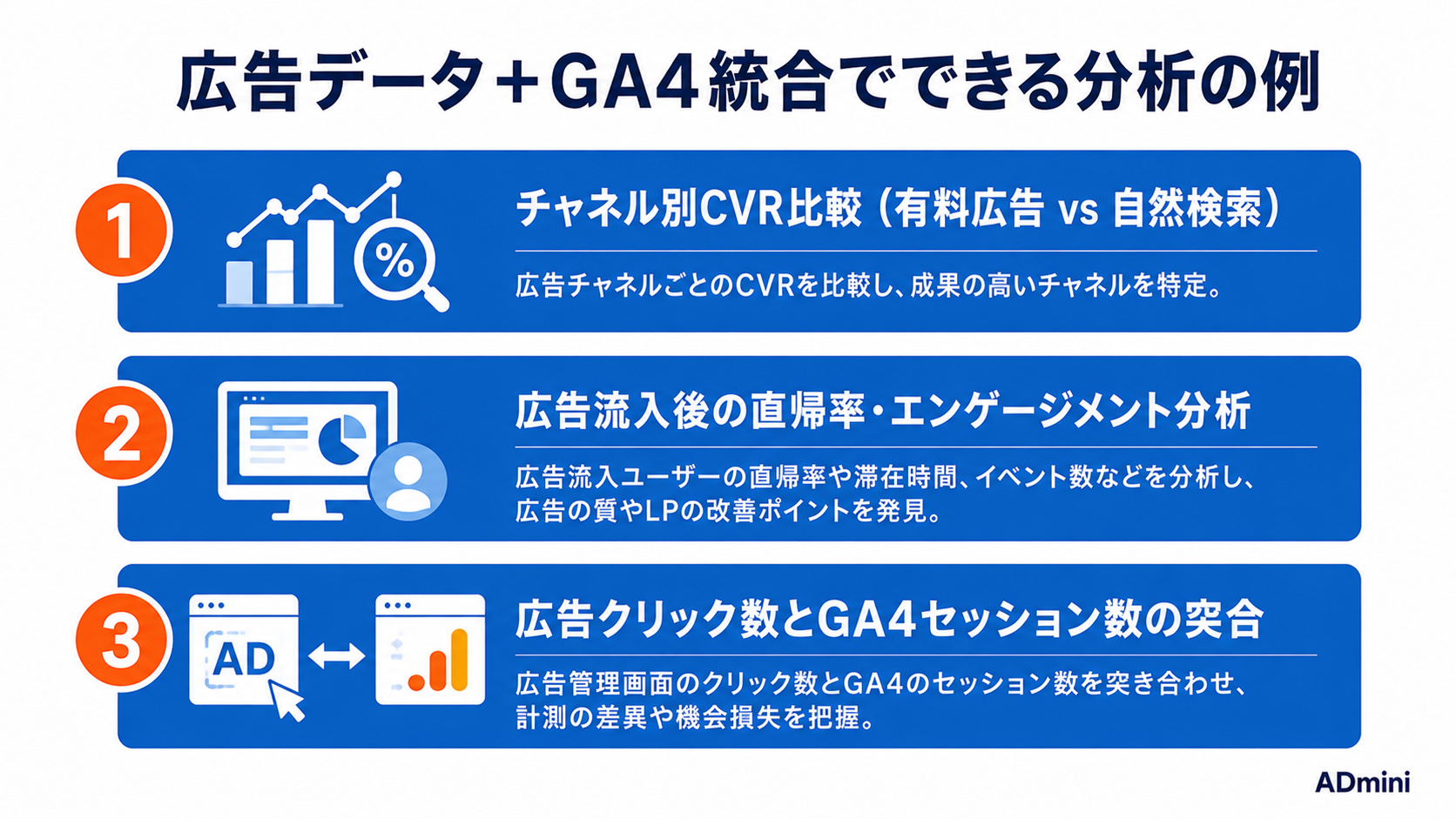 ADminiとGA4の連携方法｜広告データとGA4データを統合分析する手順