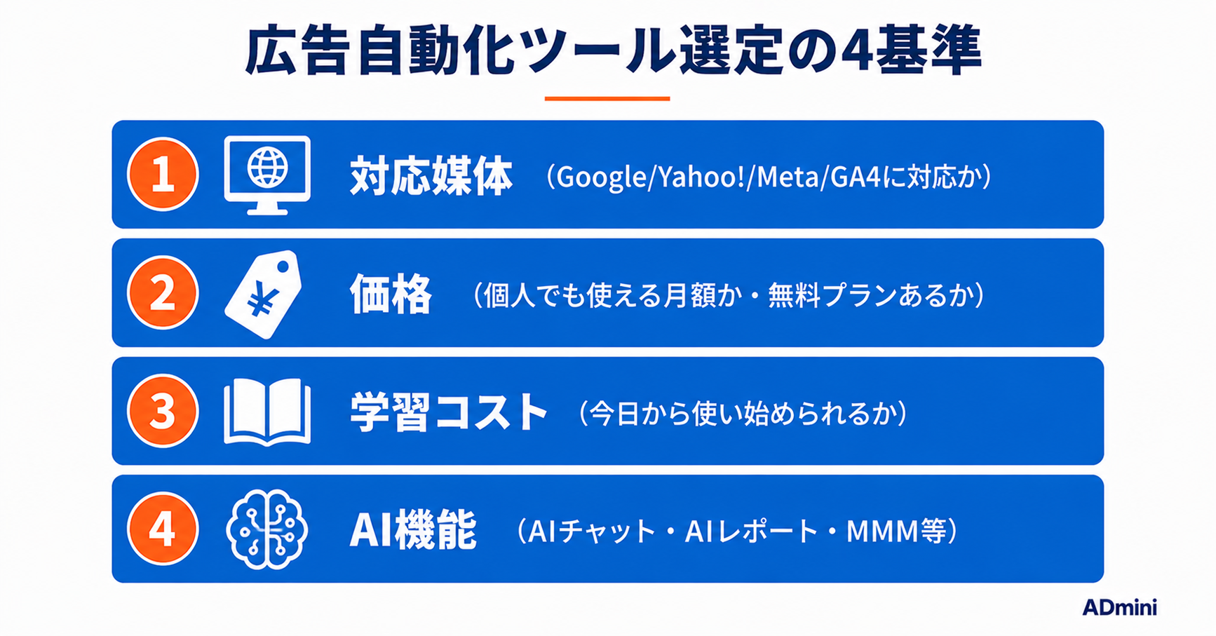 広告自動化ツールの選び方｜1人マーケターが比較すべきポイントと選定基準