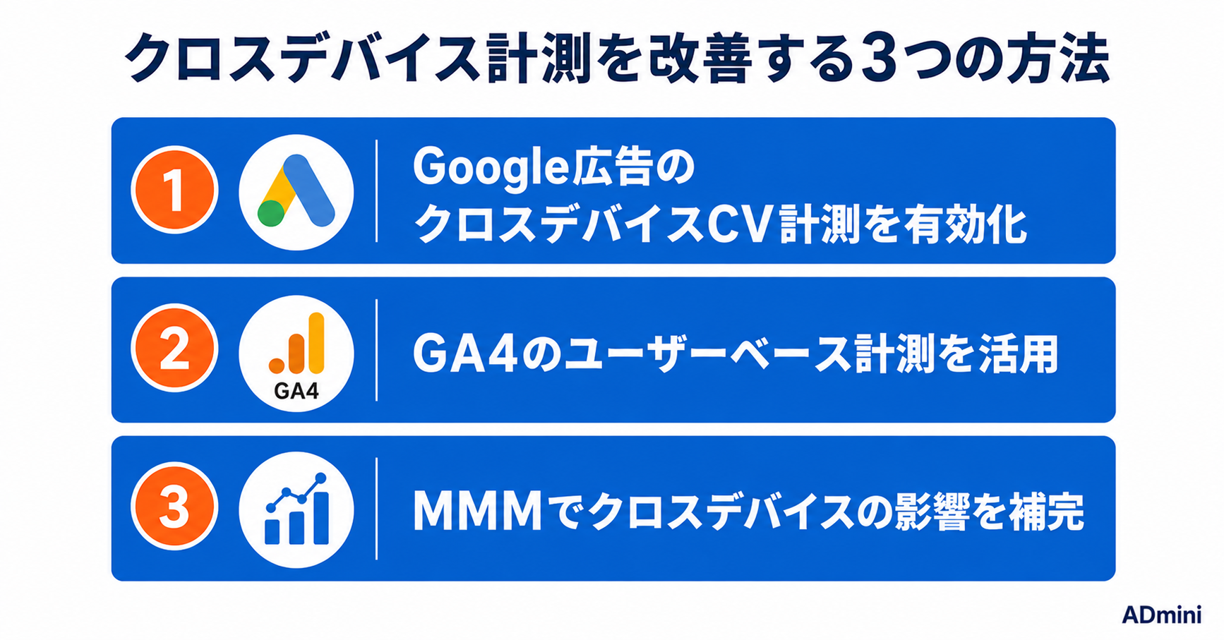 広告のクロスデバイス計測と対応方法｜スマホとPCをまたぐユーザー行動を把握する手順