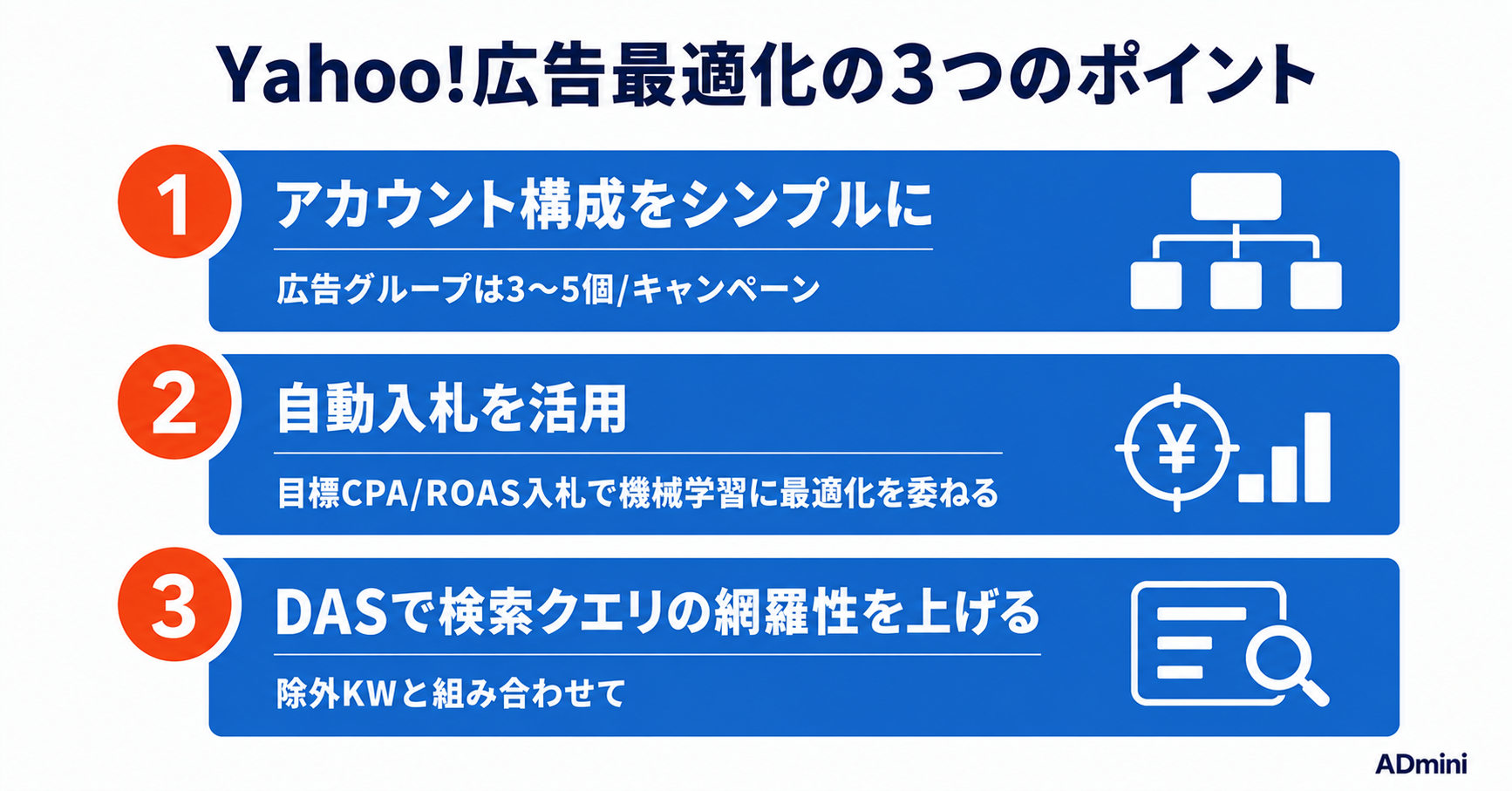 Yahoo!広告の運用最適化ガイド｜フリーランス・1人マーケターが成果を上げるコツ