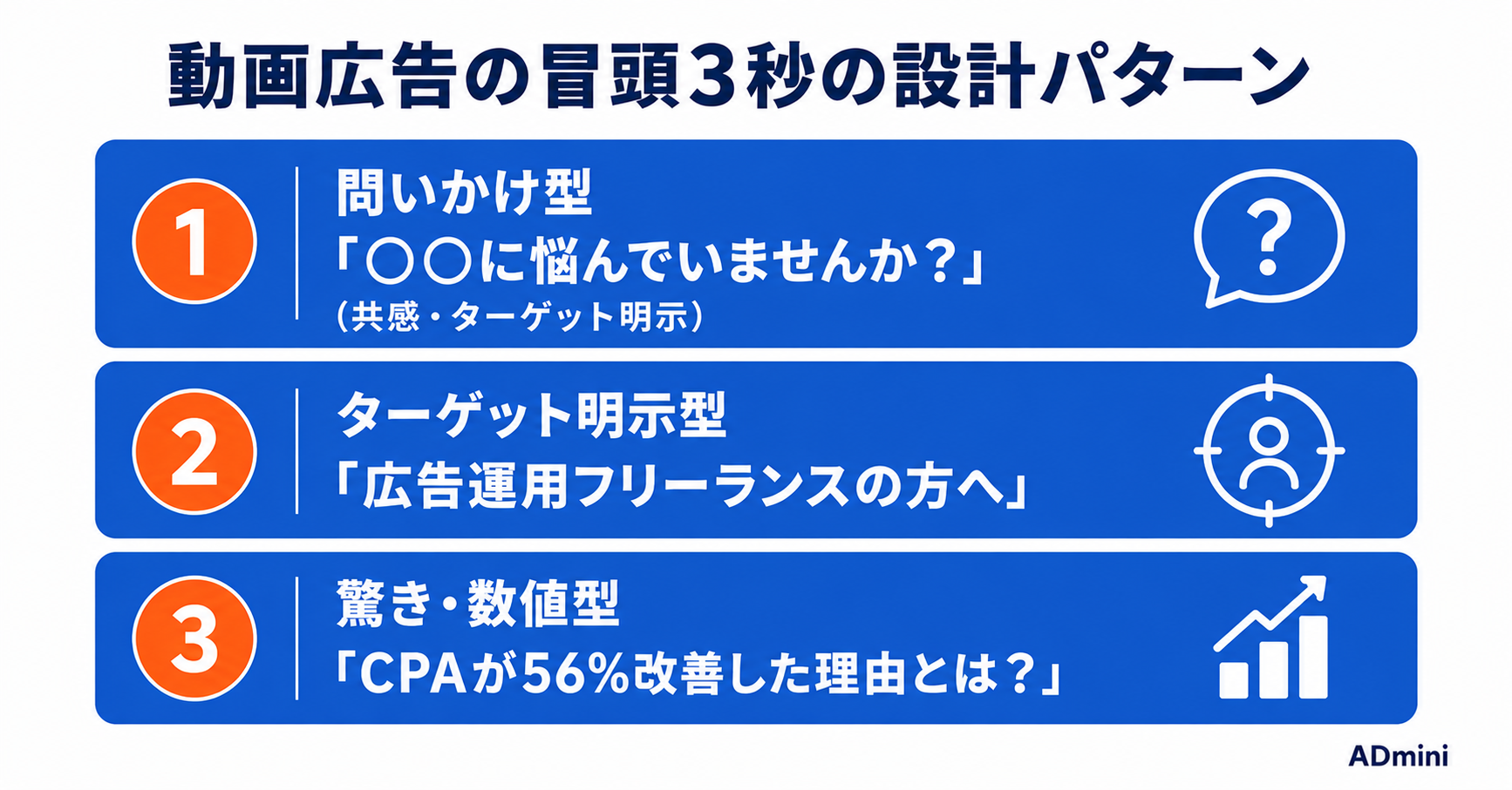 Meta広告の動画クリエイティブ作り方ガイド｜縦型・横型動画の構成と効果的な制作手順