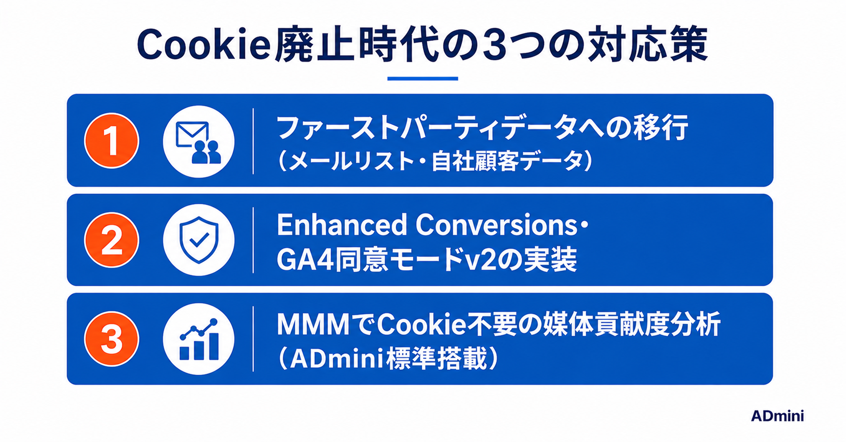 広告とプライバシーサンドボックス対応ガイド｜Cookie廃止時代のトラッキング代替手段と対応方法
