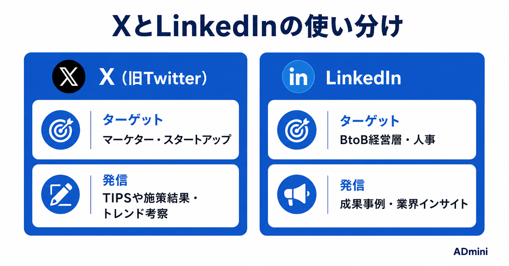 広告運用フリーランスがSNSで仕事を獲得する方法｜X・LinkedInでの集客と案件獲得の実践術