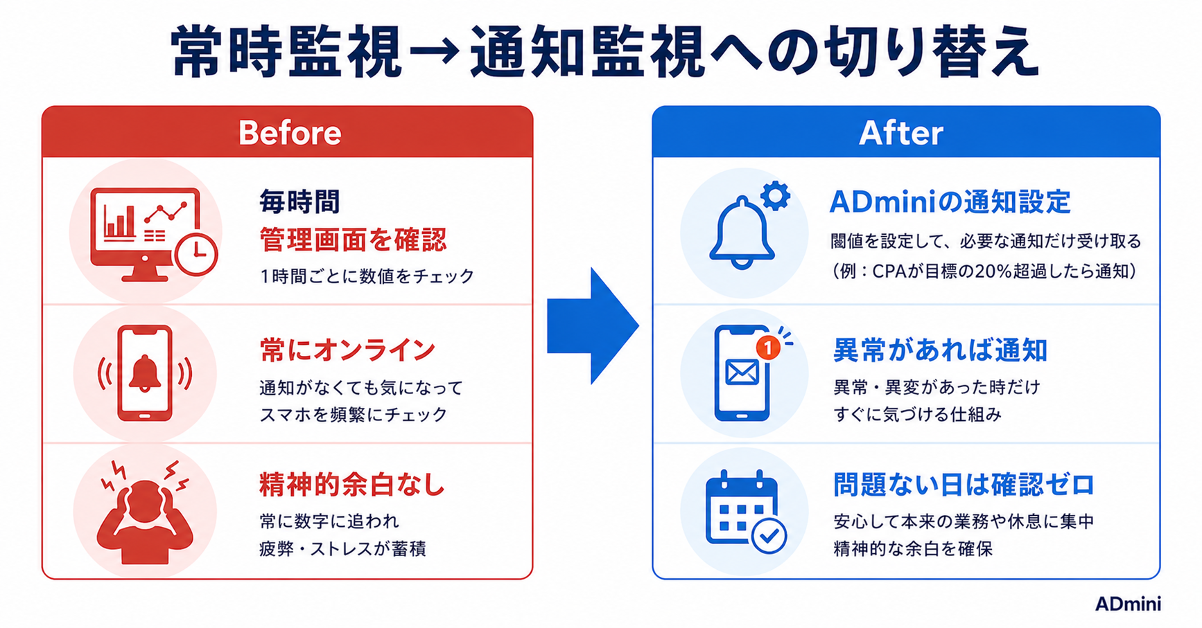 広告運用者の燃え尽き・メンタル疲弊を防ぐ方法｜1人マーケターが長く続けるための仕事術