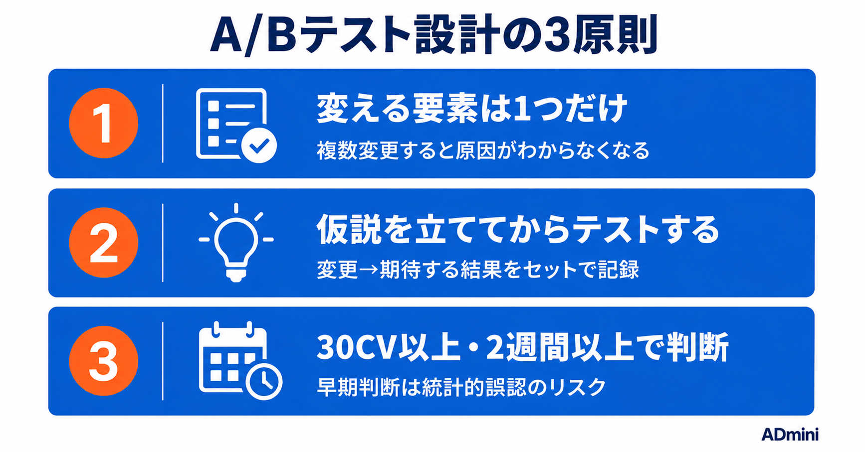 広告のA/Bテストの設計と実施方法｜フリーランス・1人マーケターが正しくテストして成果につなげる手順