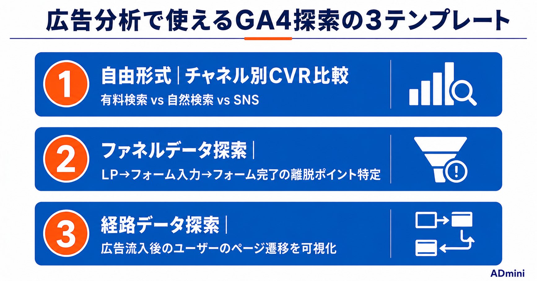 GA4の探索機能で広告分析を深掘りする方法｜フリーランスが活用すべき自由形式レポートの作り方