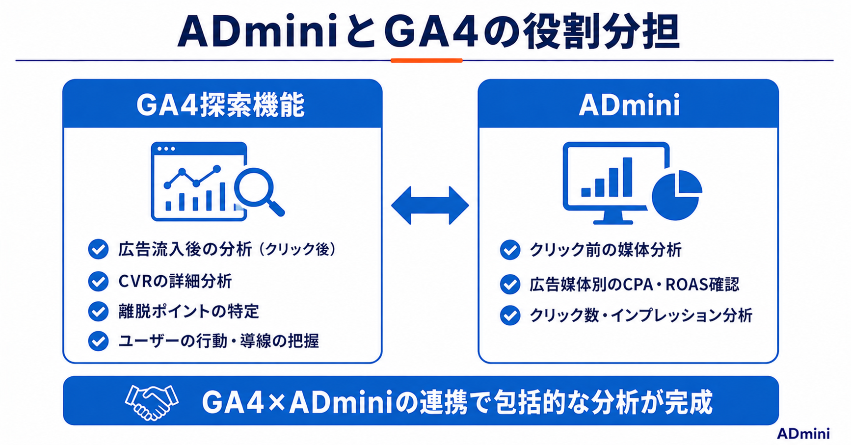 GA4の探索機能で広告分析を深掘りする方法｜フリーランスが活用すべき自由形式レポートの作り方