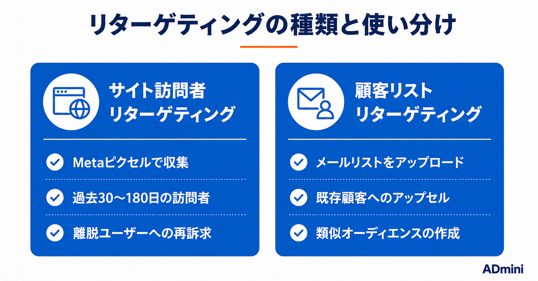 Meta広告のリターゲティング設定ガイド｜カスタムオーディエンスを使って離脱ユーザーに再アプローチする方法