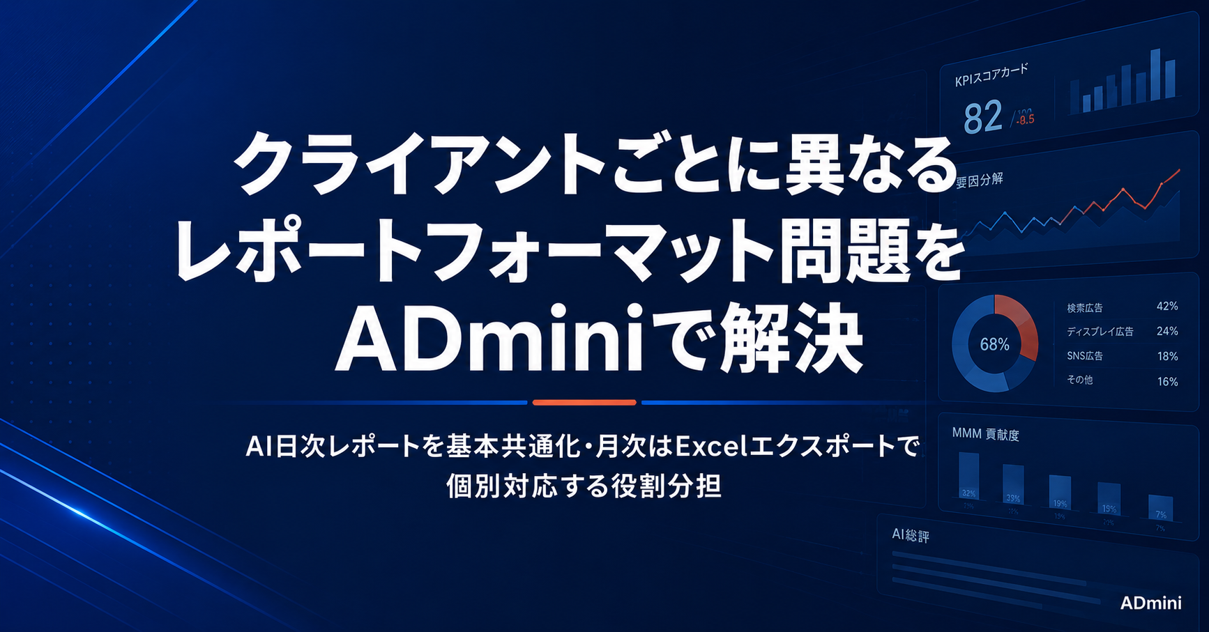 広告レポートのフォーマットをクライアントごとに作り直す問題を解決する方法｜ADminiで標準化する手順