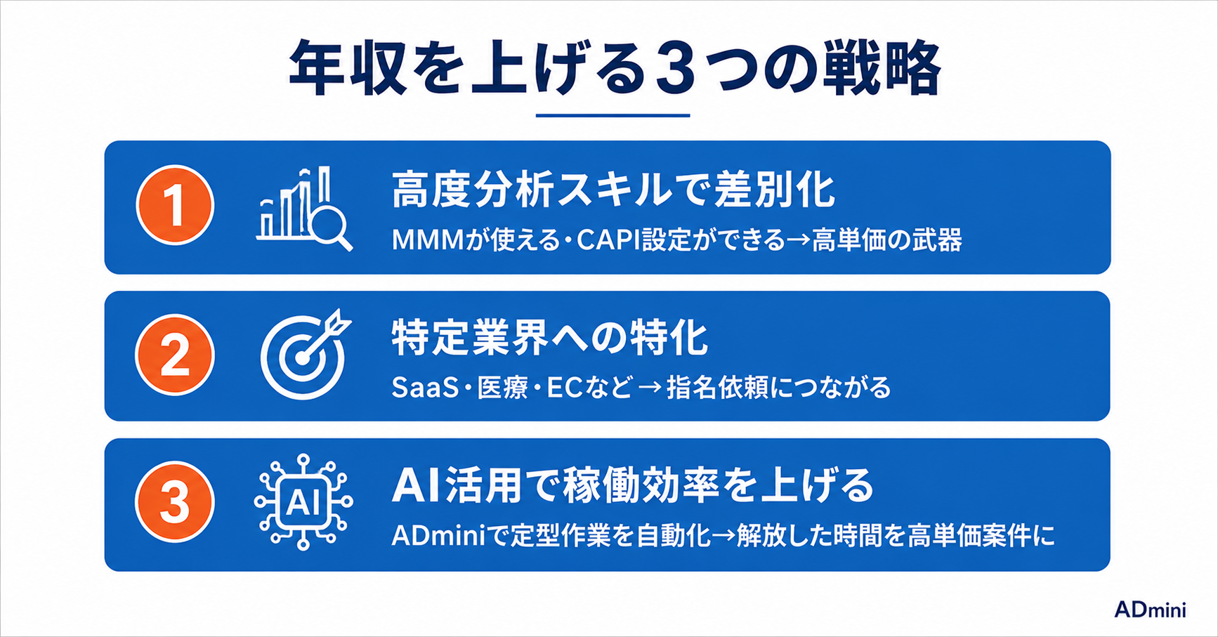 広告運用の年収とキャリアアップガイド｜フリーランス・インハウス・代理店の年収比較と収入を上げる方法