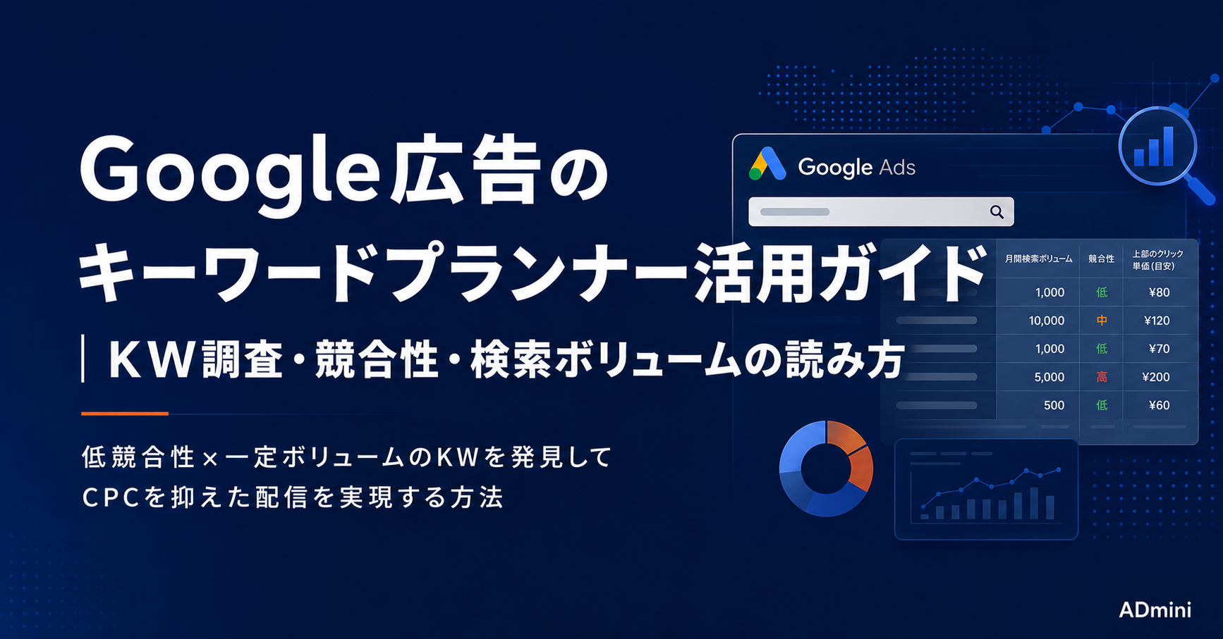 Google広告のキーワードプランナー活用ガイド｜KW調査・競合性確認・検索ボリュームを広告運用に活かす実践方法