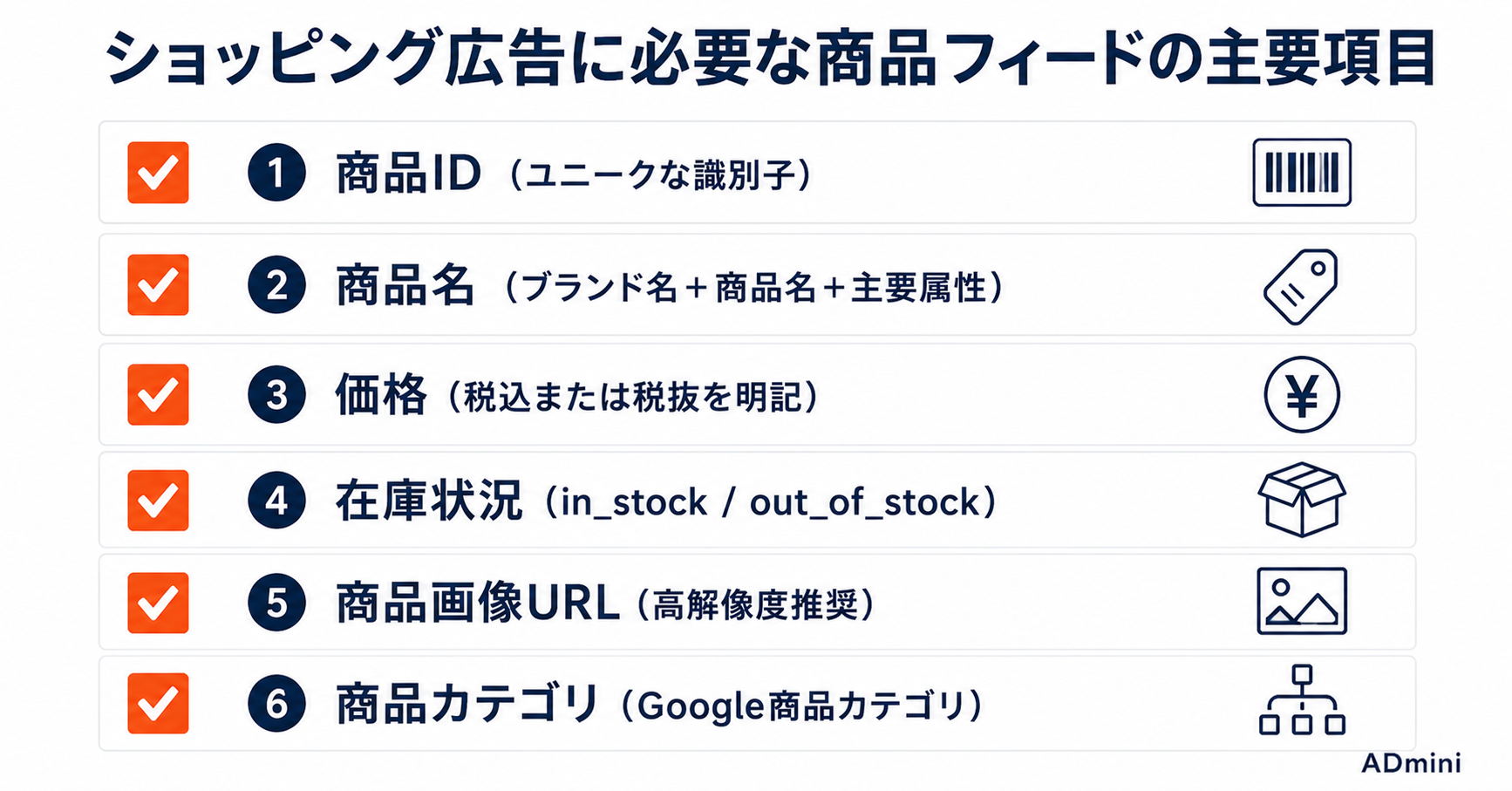 広告のECサイト向けショッピング広告設定ガイド｜Google Merchant Centerの設定からP-MAX・ショッピングキャンペーンの活用方法