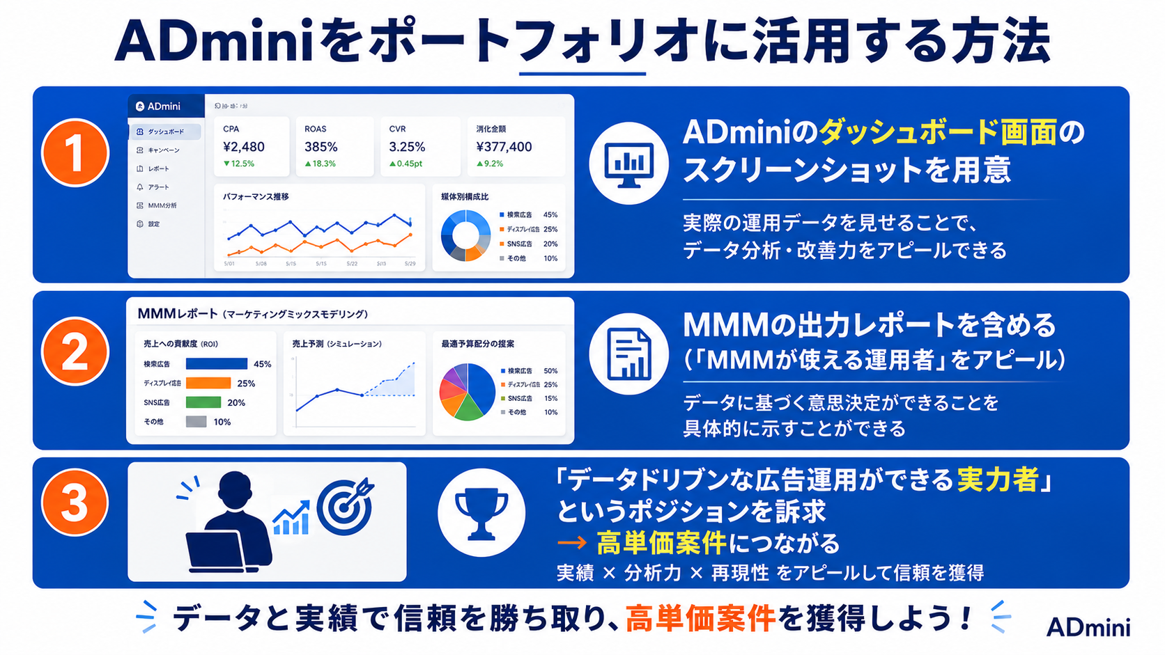 広告運用フリーランスがエージェントを活用して案件を獲得する方法｜エージェントの種類・選び方・活用のコツ