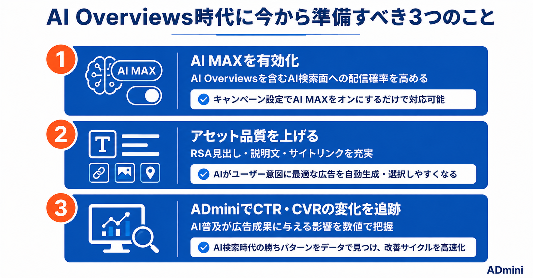 AI Overviews・AI Modeへの広告配信戦略2026年ガイド｜Google AI検索時代に広告露出を最大化する設定と対応方法