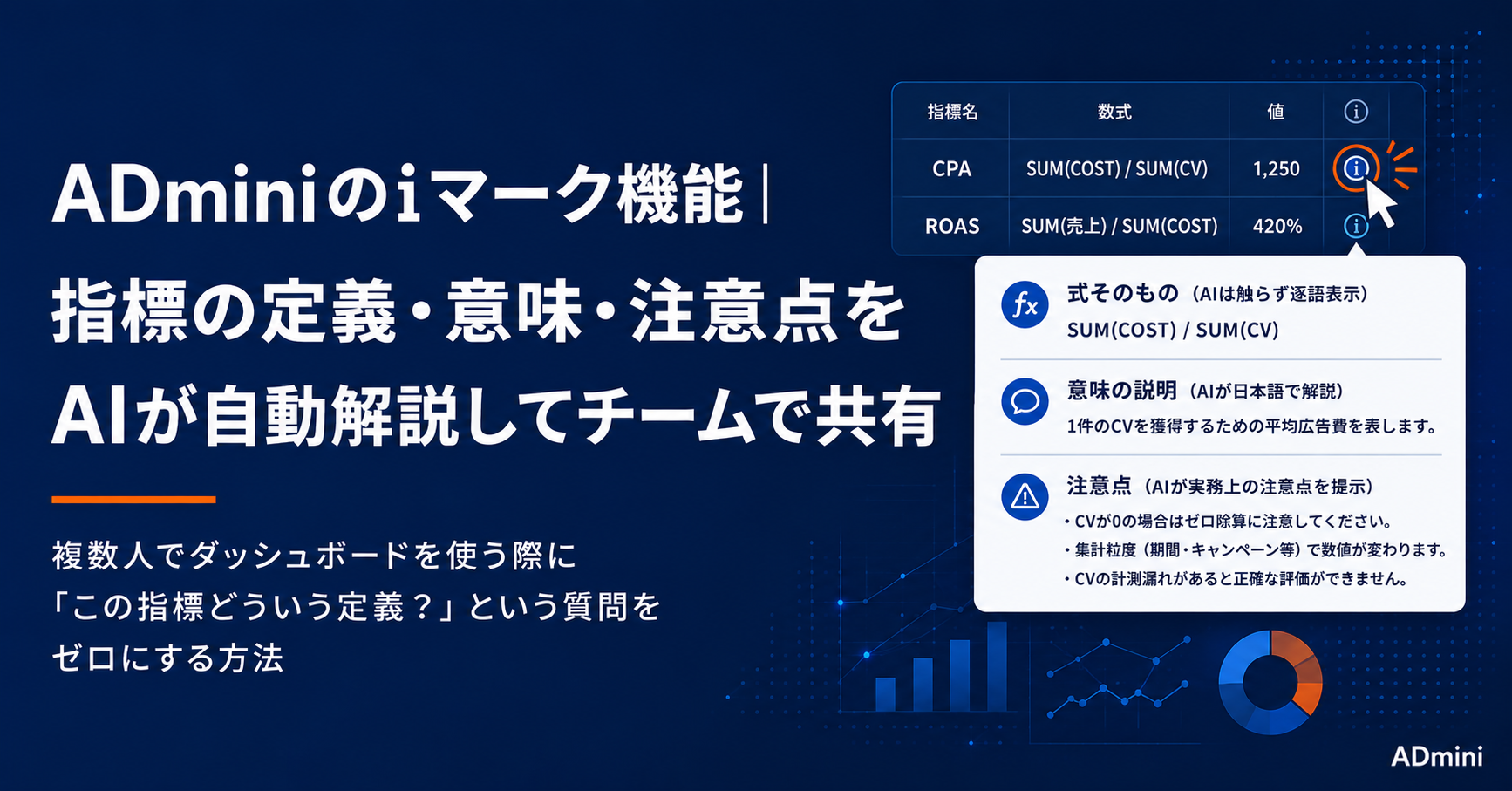 ADminiの数式の意味AI説明（iマーク）機能ガイド｜指標の定義・注意点をAIが自動解説してチームで使いやすくする方法