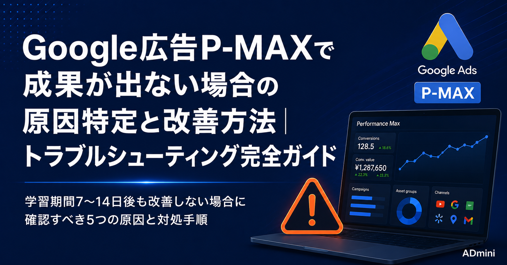 Google広告P-MAXで成果が出ない場合の原因特定と改善方法｜学習期間後も改善しない場合のトラブルシューティング
