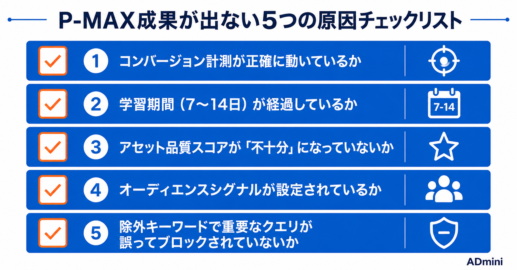 Google広告P-MAXで成果が出ない場合の原因特定と改善方法｜学習期間後も改善しない場合のトラブルシューティング