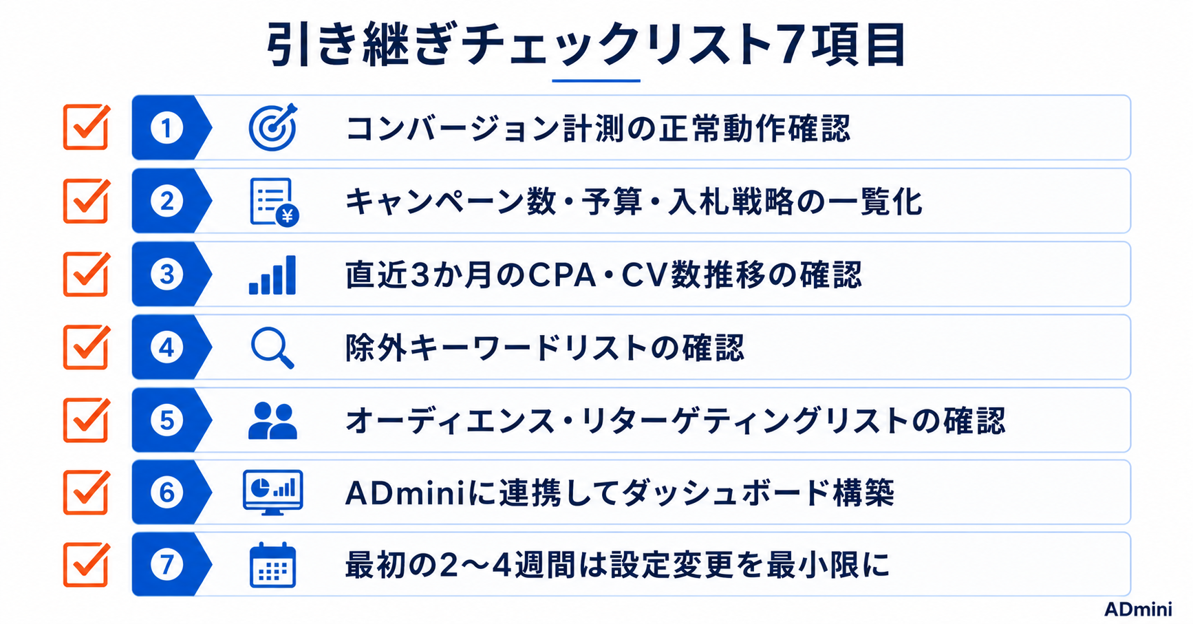 広告アカウントの引き継ぎチェックリストと手順ガイド｜確認すべき設定・データ・注意点をまとめた実践ガイド