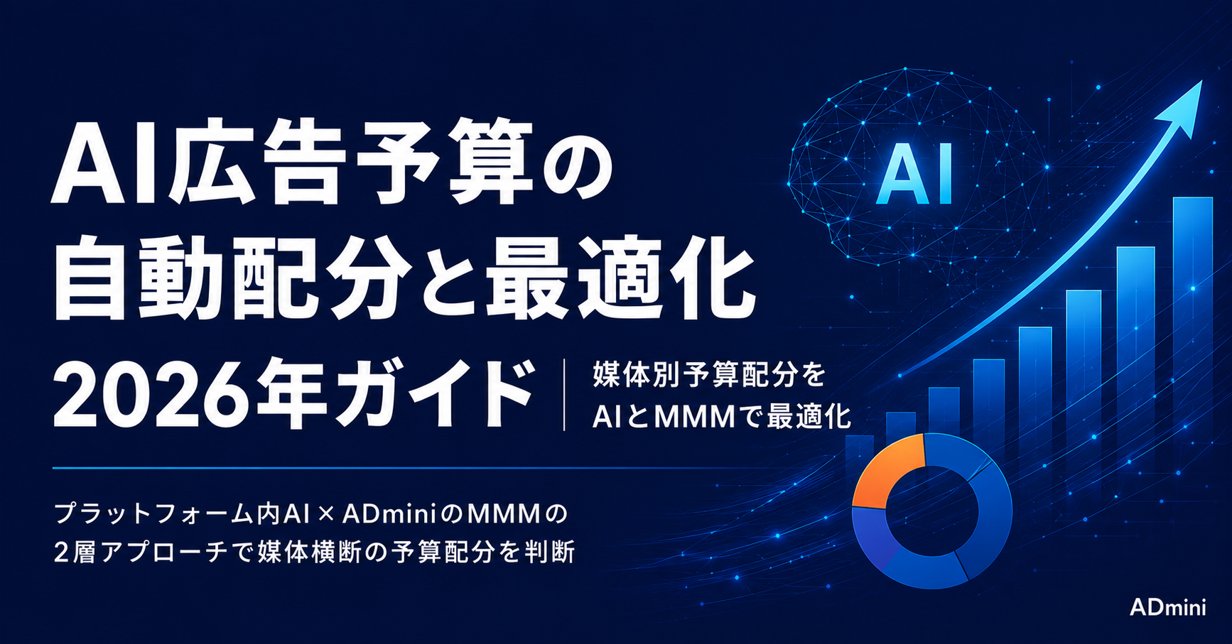 AI広告予算の自動配分と最適化2026年ガイド｜AIを使った媒体別予算配分の自動化とADminiのMMMで判断する方法