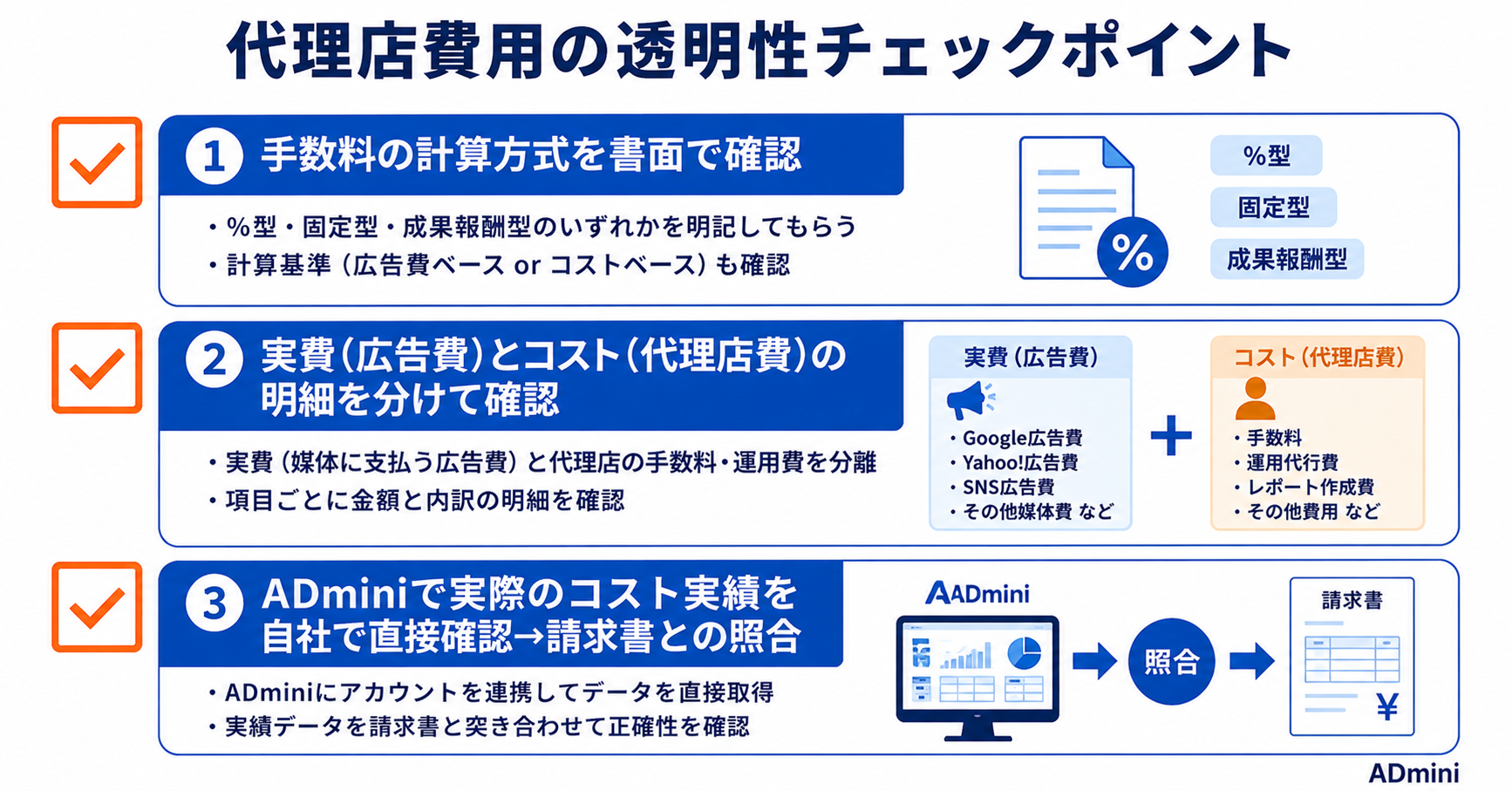 広告代理店への管理画面非開示・不明確な費用への不満を解消する方法｜内製化・ADminiで透明性を確保する手順