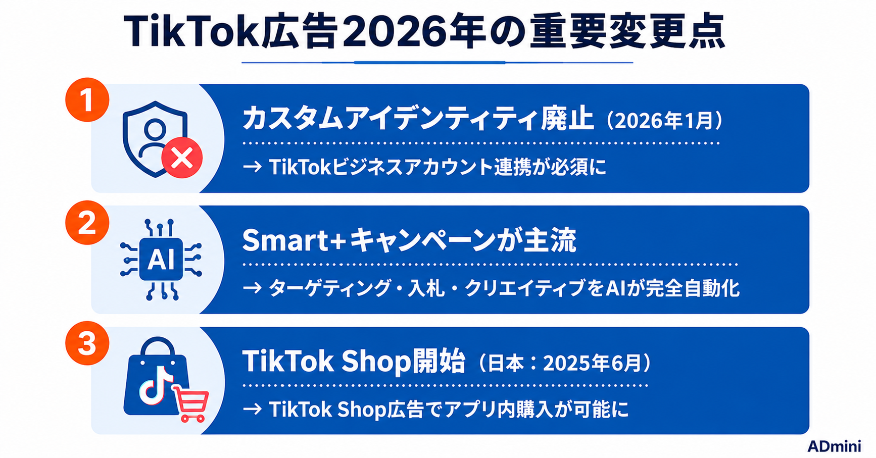 TikTok広告2026年完全ガイド｜Smart+・Spark Ads・TikTok Shopを活用した最新の始め方と設定手順